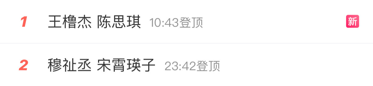 王橹杰和穆祉丞就这样相爱相杀相爱相杀 