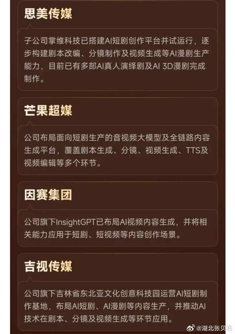 AI正加速渗透生产环节！一图看懂《AI短（慢）剧产业链公司》 ​​​