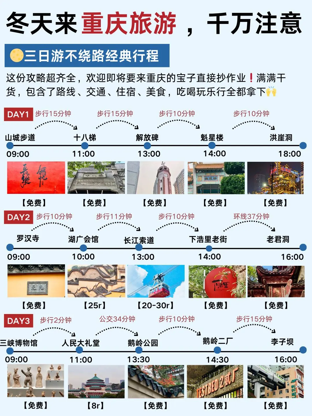 重庆冬季旅游‼️三天两夜不绕路玩法🙌