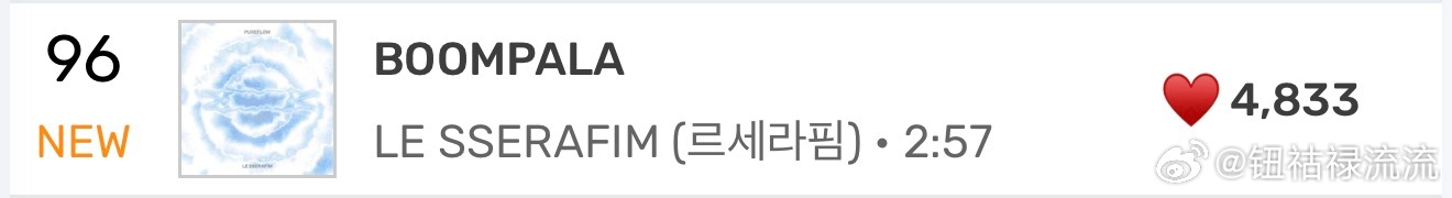 LESSERAFIM回归新歌空降MelOn实时第96，TOP100notin，首