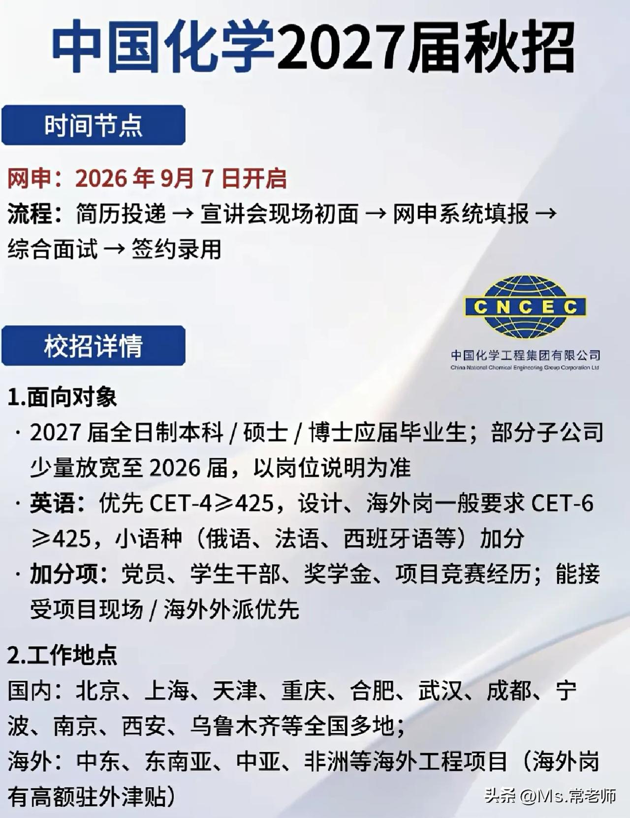 同学们，中国化学工程集团2027届秋招网申已在2026年9月7日开启，这可是央企