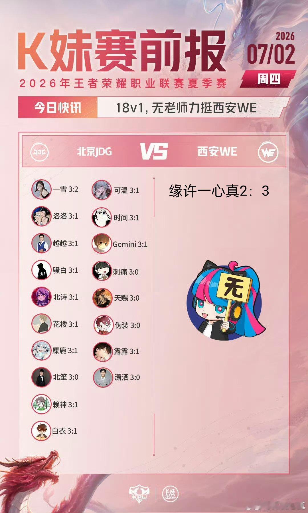 缘许一心真力挺we 