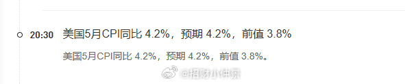 都不知道很多人担心CPI个啥，现在什么利率了？老美还能经得起加息？这些数据都是为