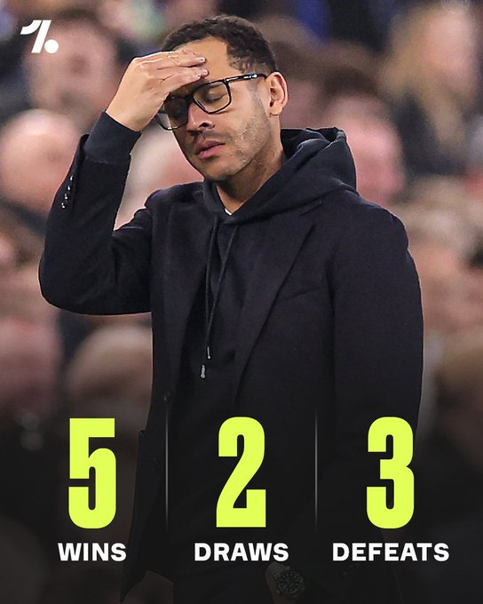 在利亚姆·罗塞尼奥（Liam Rosenior）执教下，切尔西在英超联赛中的胜率