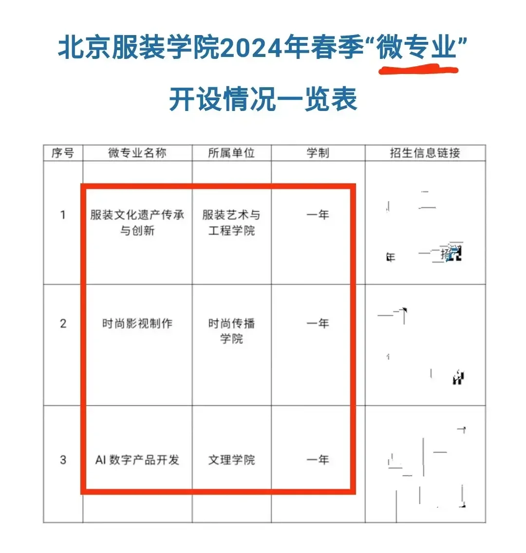 新事物！高校一年制的微专业来了。国内时尚教育领头羊北京服装学院将于20...