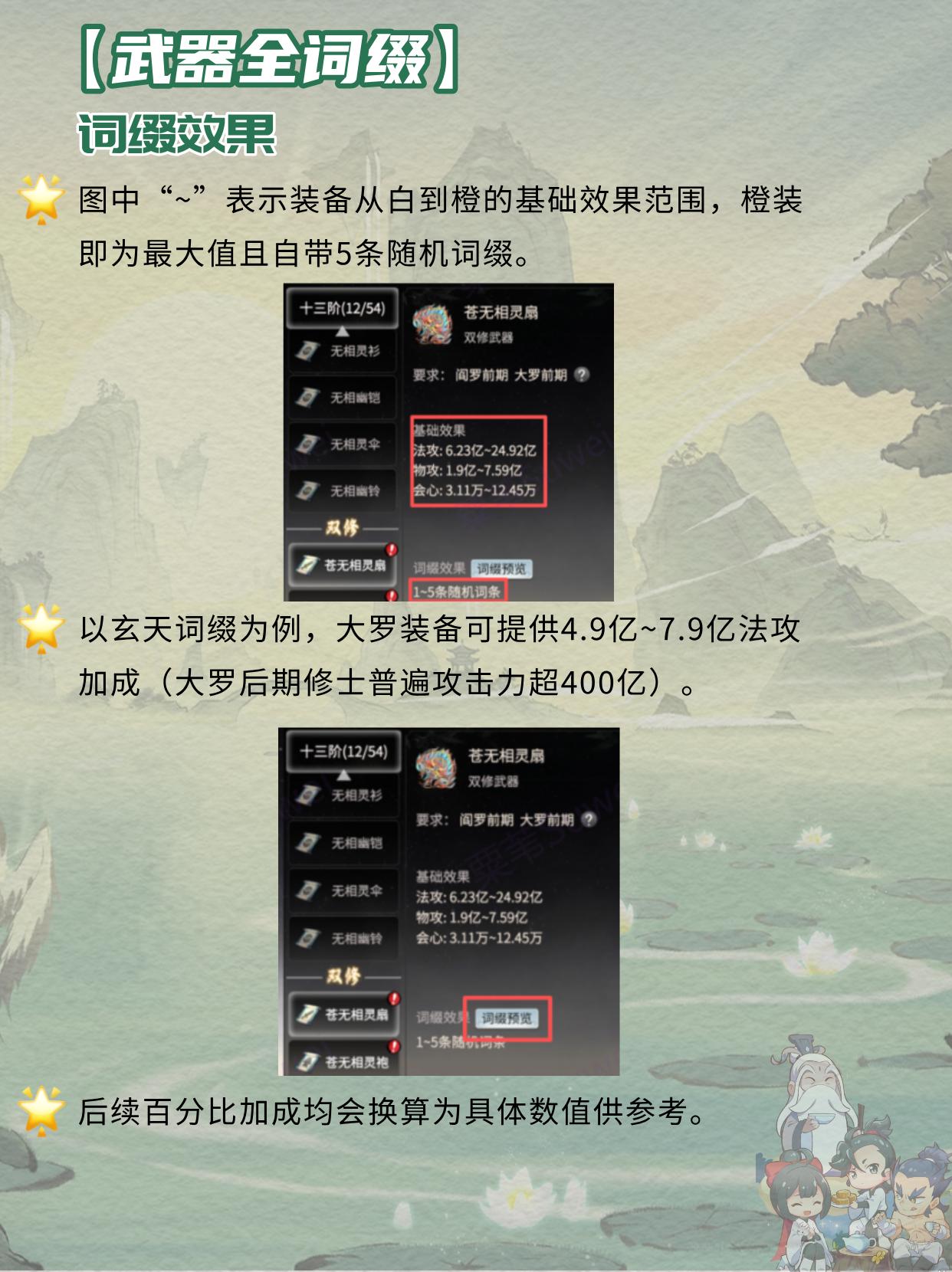 装备系统词缀有什么用？。（作者：粟苇）