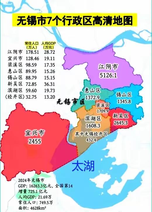 澄独的概念与台D如出一辙
江阴地块 
江阴市，神一般的存在，不是因为县域经济名列