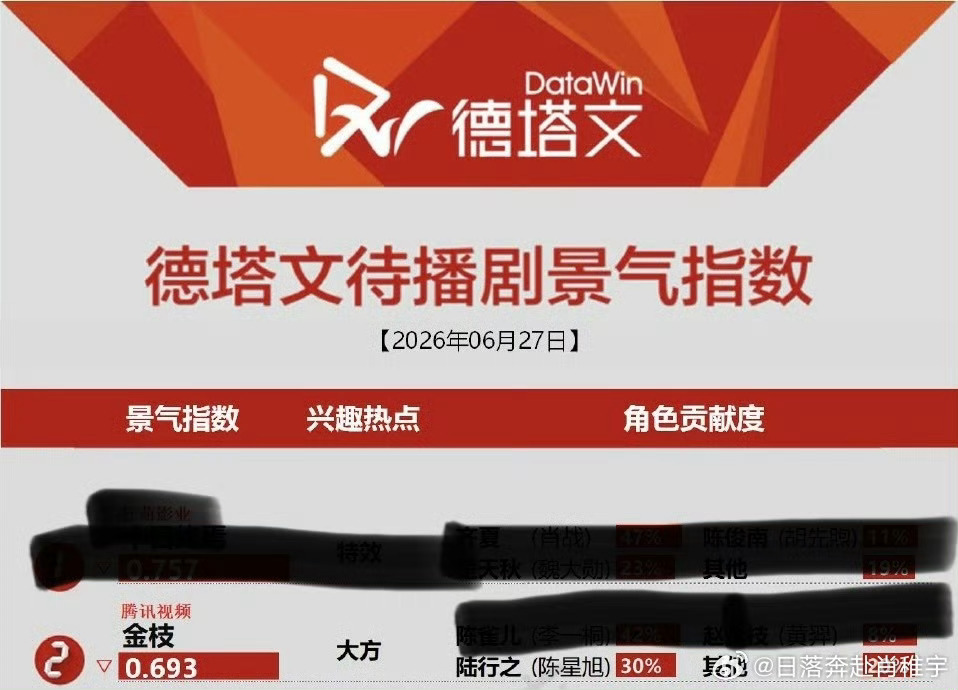 艾玛，笑得不行缺啥买啥