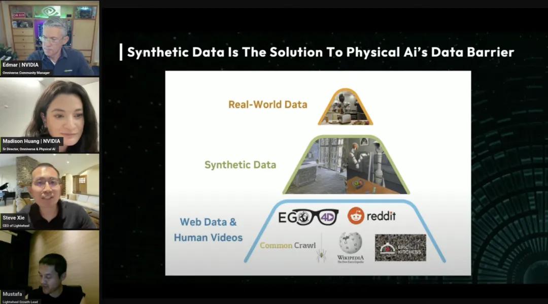 黃仁勛女兒直播亮相，聊了具身智能