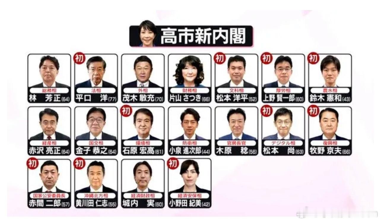 【高市早苗当选首相🔗高市早苗内阁名单出炉 10人为首次入阁】内阁官房长官 木原