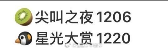 接下来几个月的红毯，期待谁？ ​​​
