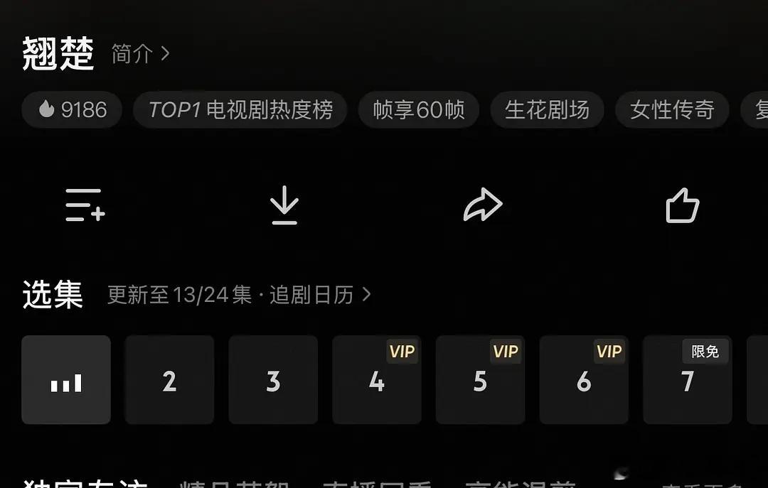 陈都灵翘楚还有人在意吗？ 