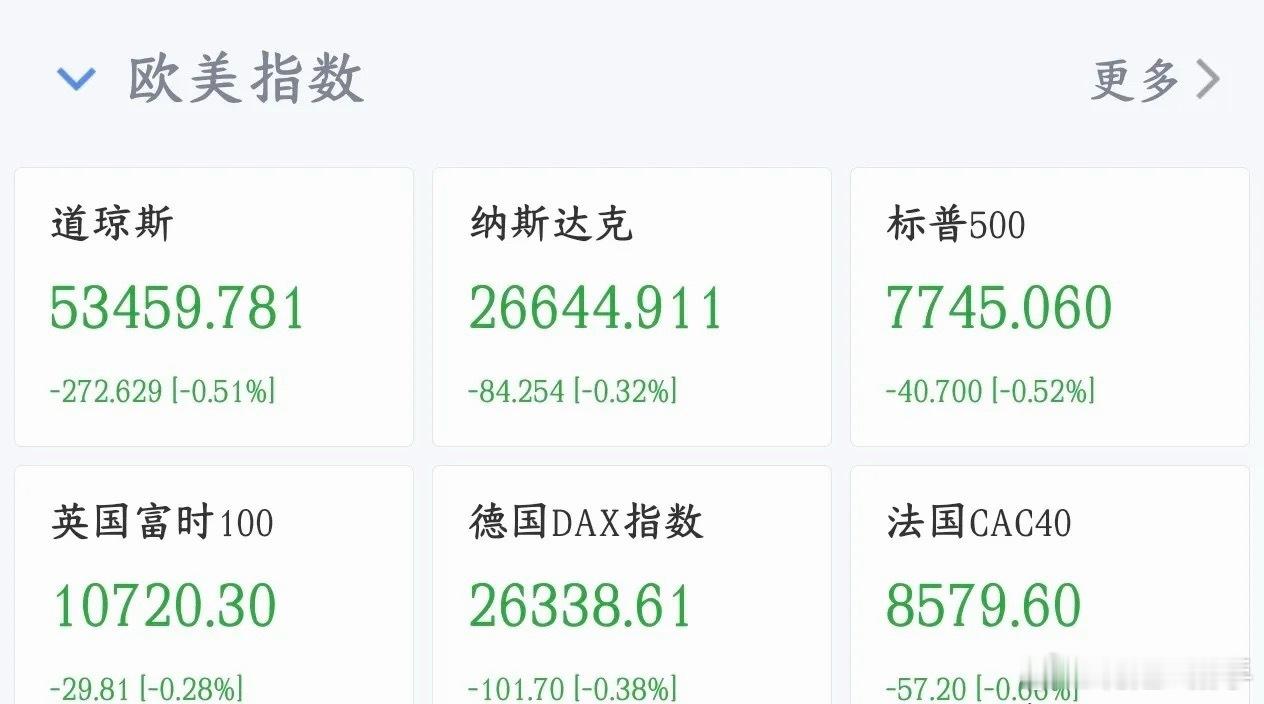 外部局势再起波澜！美伊谈判窗口到期，给资本市场带来新压力6月17日，美国与伊朗达