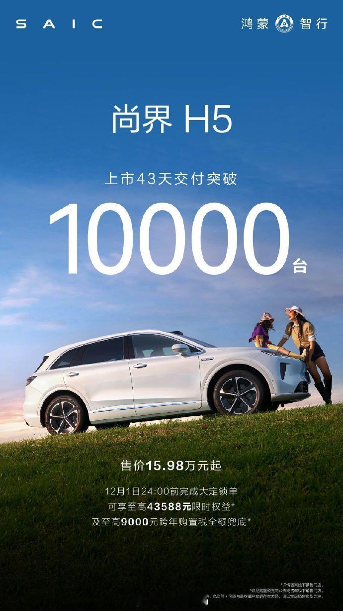 尚界H5这款起售价15.98万元的“价格屠夫”，上市43天交付量突破1万台同时，