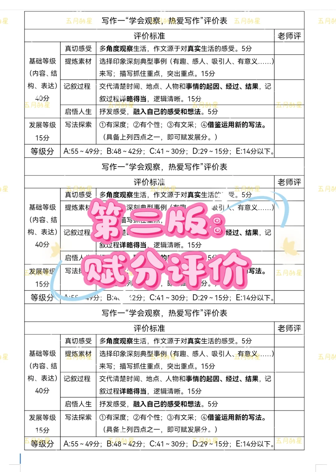 七上语文|写作一评价表，不妨这样改作文！