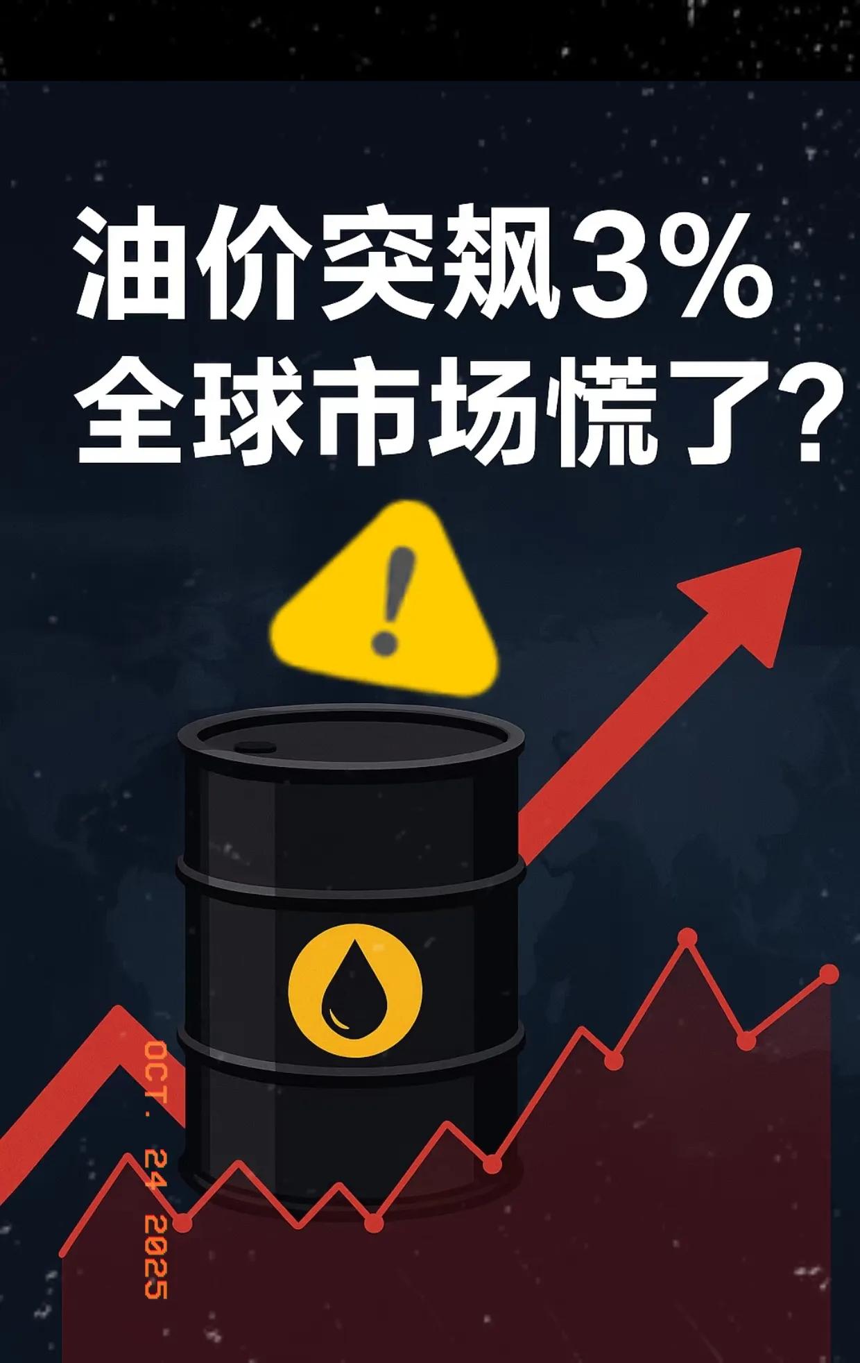 瞬间懂了

禁用液化天然气、拉黑117艘能源船

美欧联手出“杀招”制裁俄罗斯，