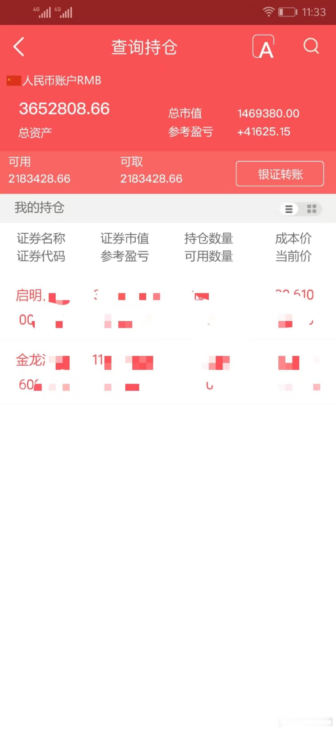 实盘擒龙；8月15日下午，3652808.66本金；46.7万，目前账户365.