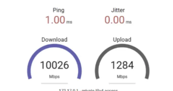 杭州电信推出“双万兆”套餐：实测网速突破10000Mbps