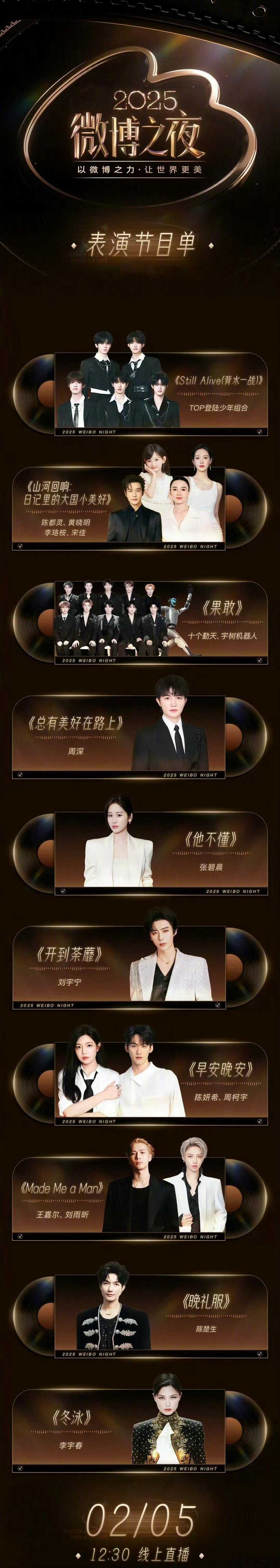 微博之夜节目单明晚微博之夜专门给了周柯宇和陈妍希合作舞台，算是弥补了星光大赏的遗