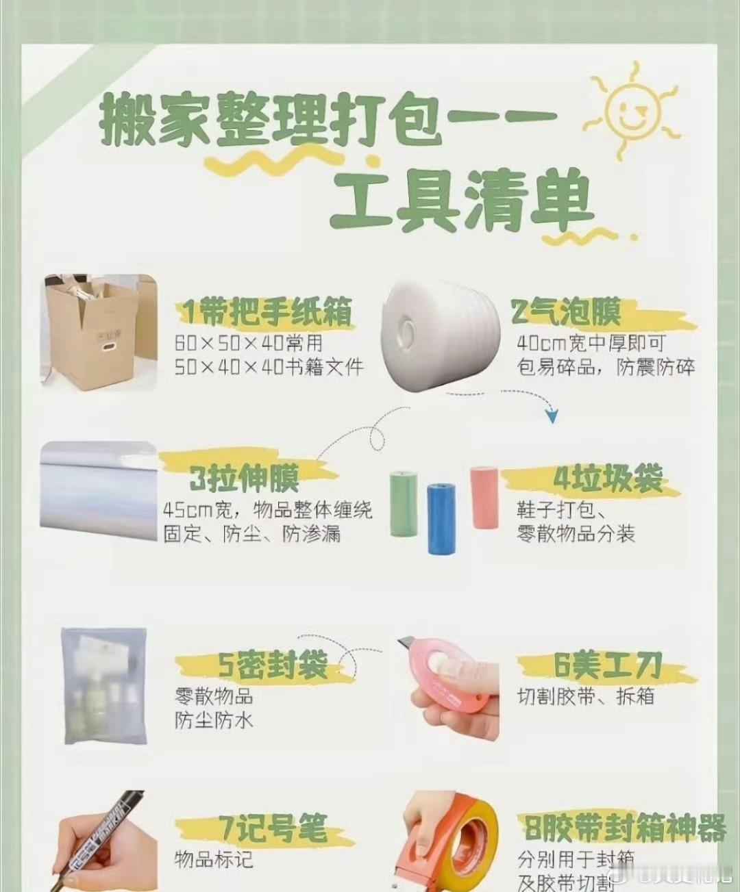 极简搬家攻略，租房可能经常搬家，能简单则简单，如果有人帮搞定就更好了女大学生搬家