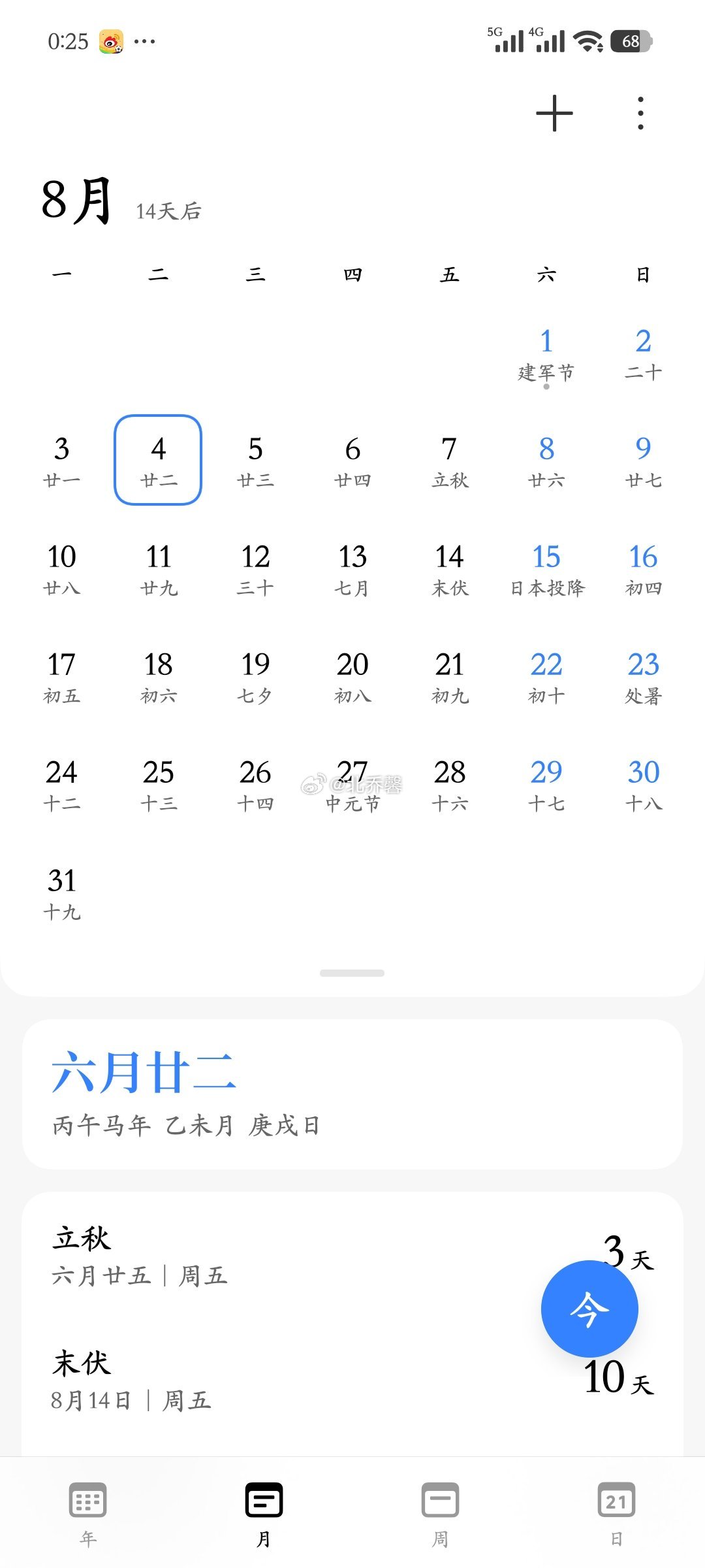 分享图片 