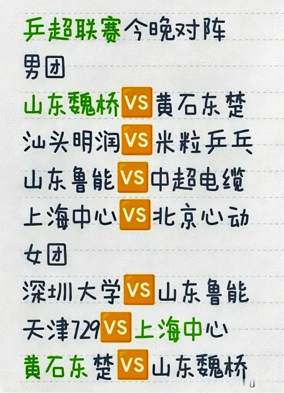 乒超联赛今晚看点：
王楚钦、周启豪对上温瑞博、向鹏，现役之间的对决，王楚钦低迷的