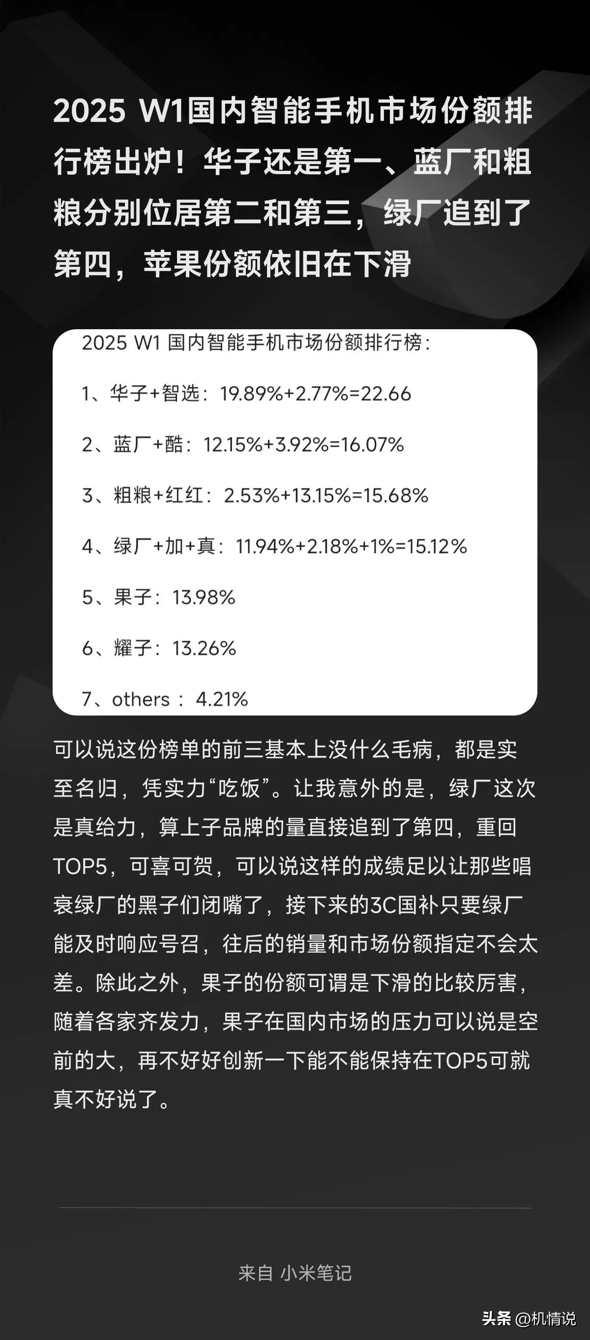 2025 W1国内智能手机市场份额排行榜出炉！华子还是第一、蓝厂和粗粮分别位居第