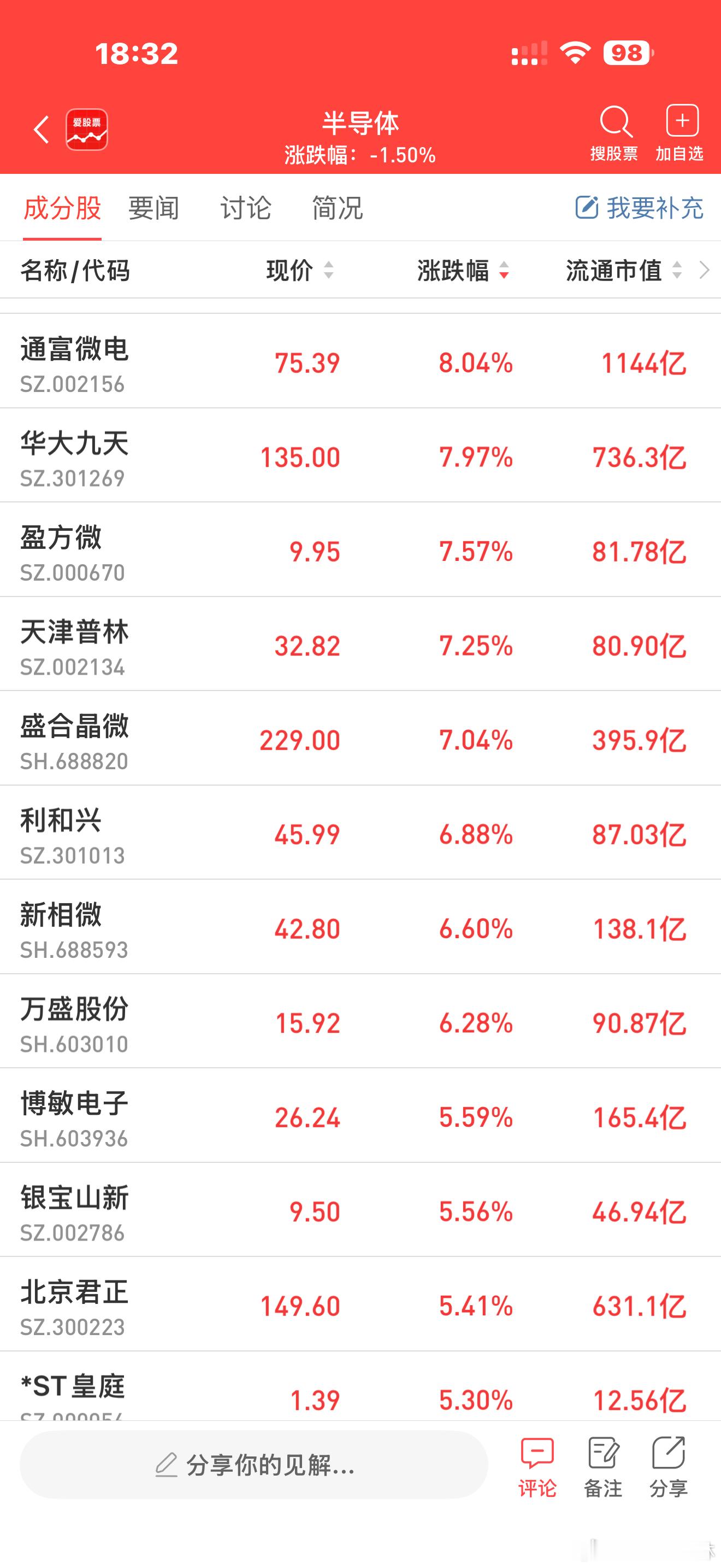 a股芯片 【跳出惯性思维 华为“韬定律”开创新路径】华为近日发布“韬定律”，引发