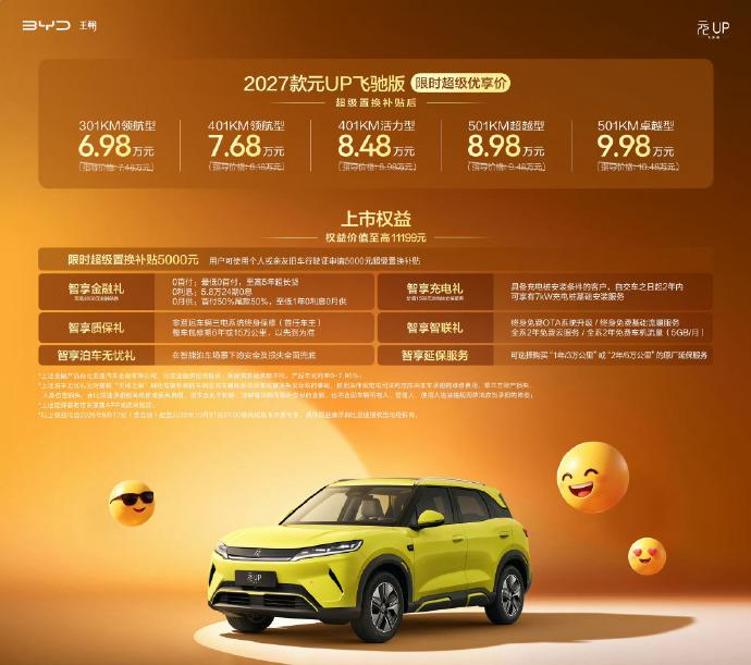 6.98万起！比亚迪新款元UP飞驰版上市