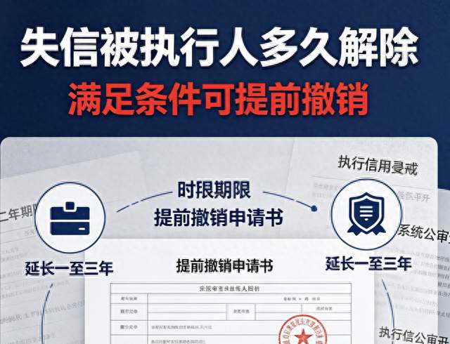 失信被执行人多久解除？满足条件可提前撤销