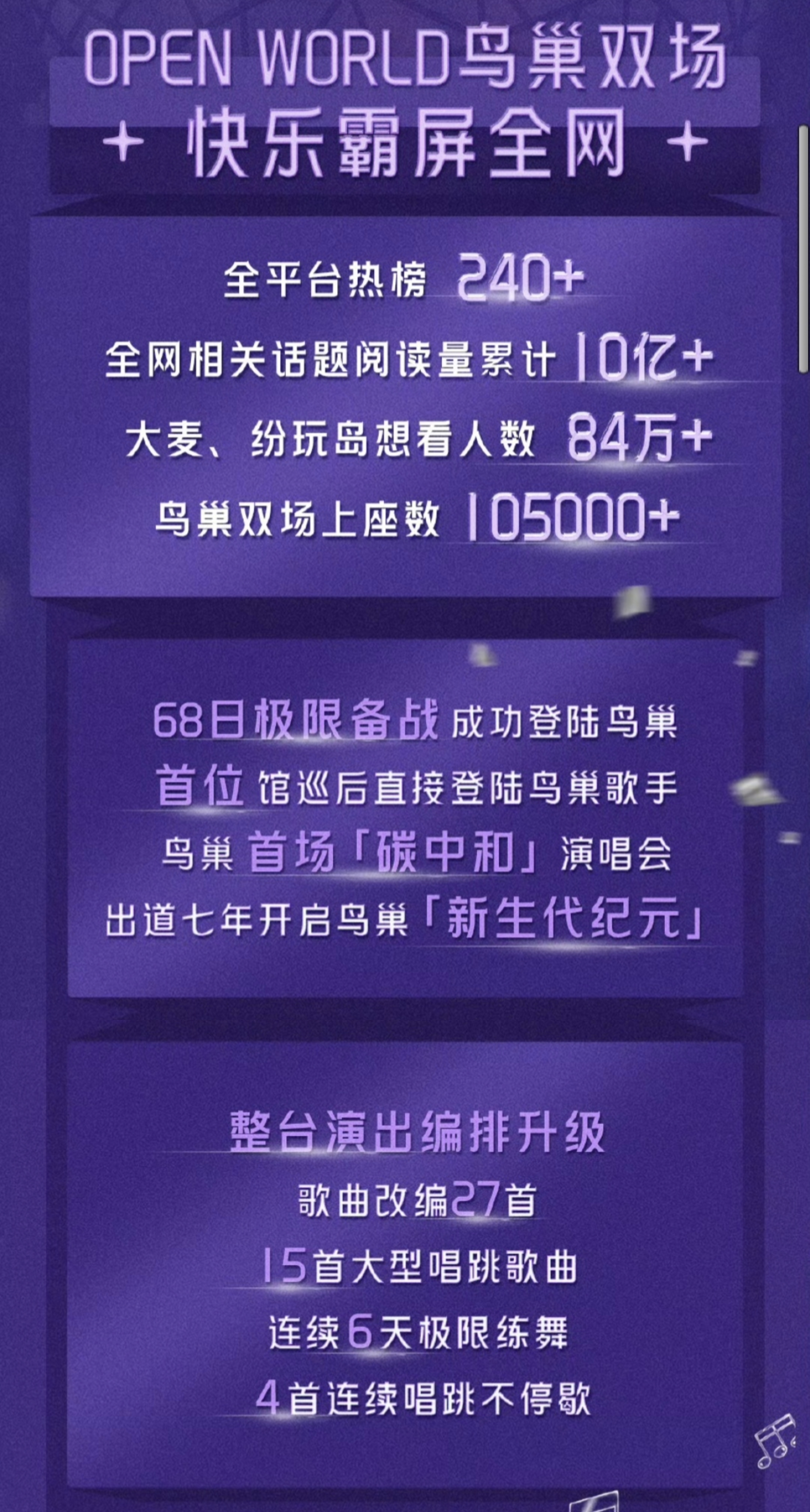 “你好，来重新认识一下我吧。”我是68日极限备战成功登陆鸟巢、「首位」馆巡后直接