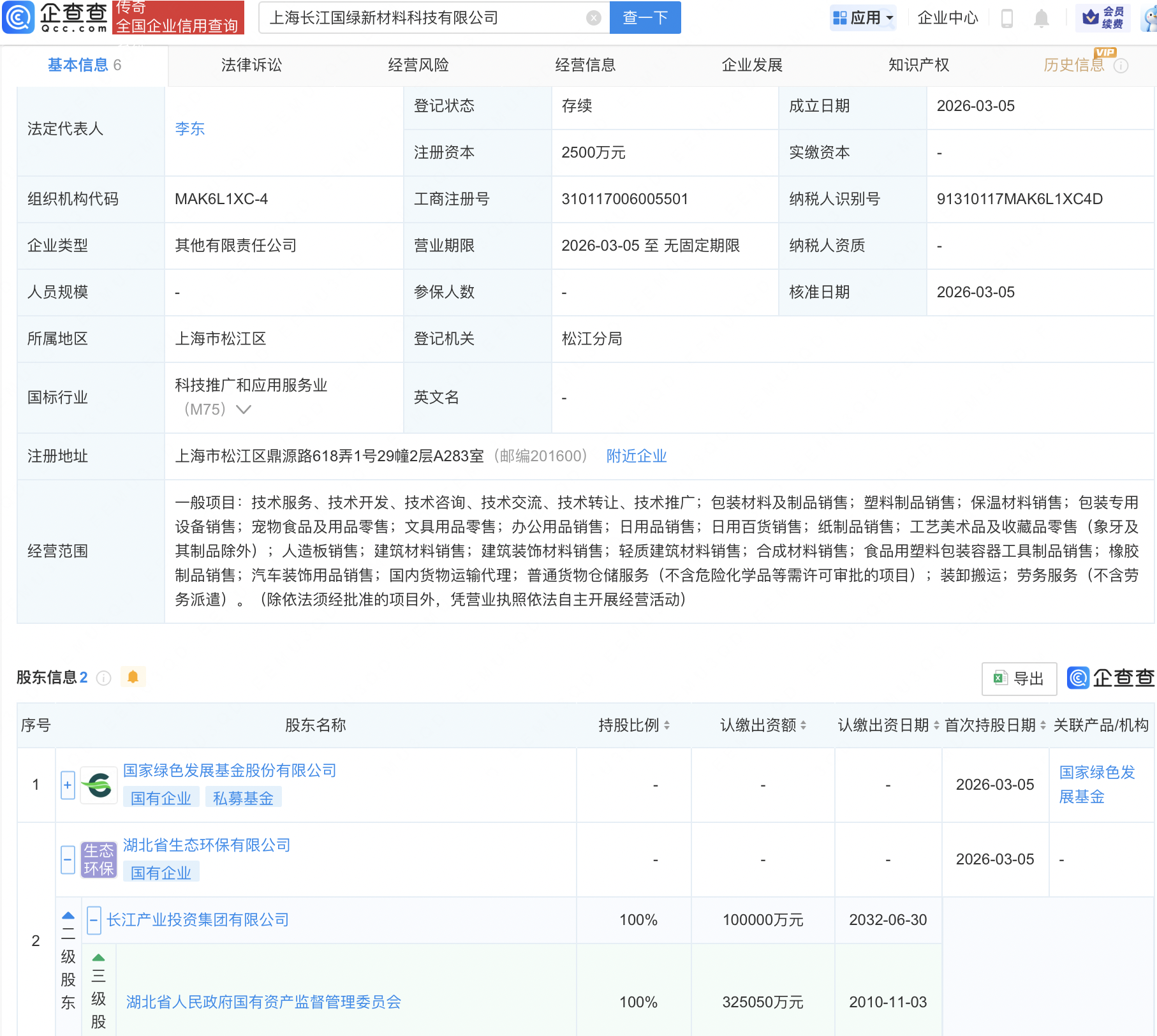 国家绿色发展基金、湖北国资成立新材料科技公司