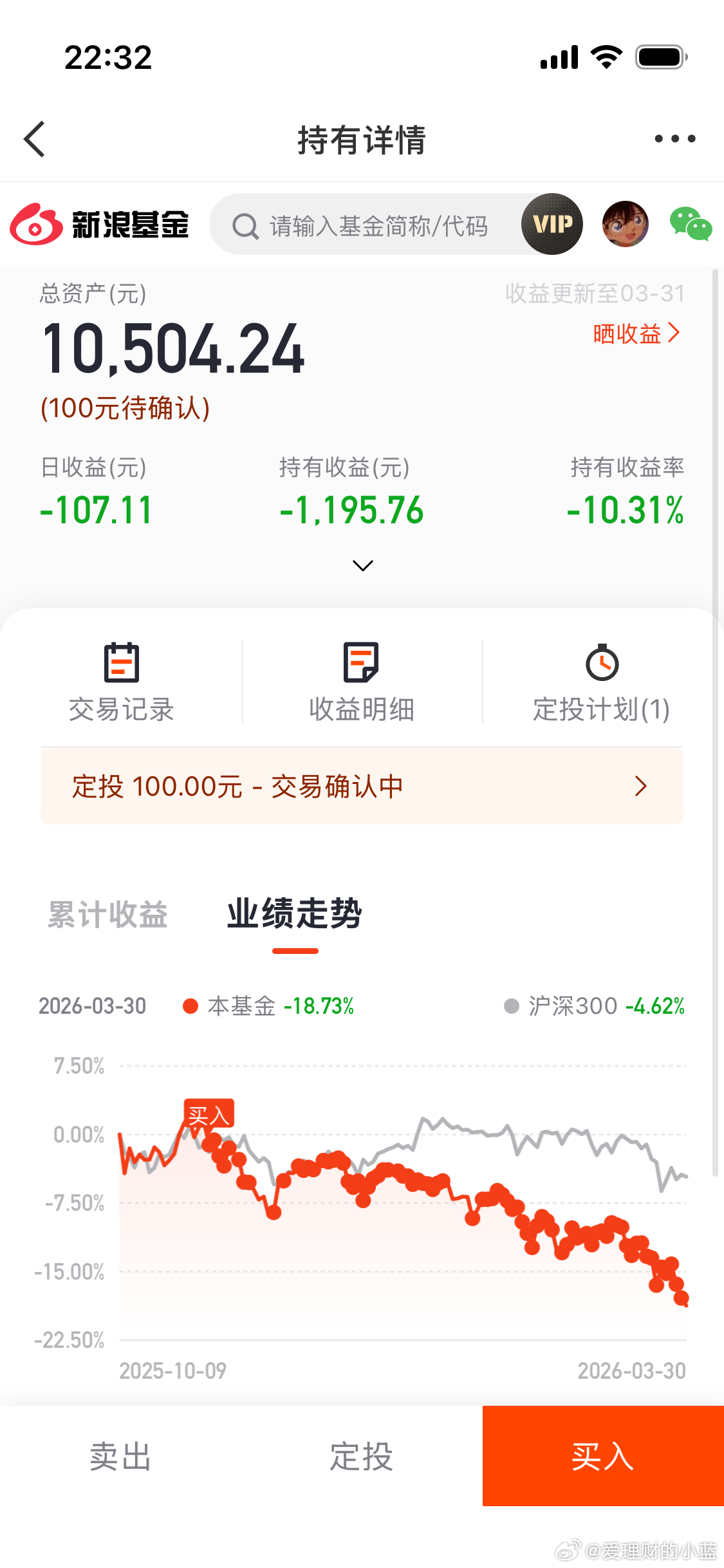 不敢相信定投半年还亏10个点。如果我不说你会觉得这是纳斯达克基金吗？ 