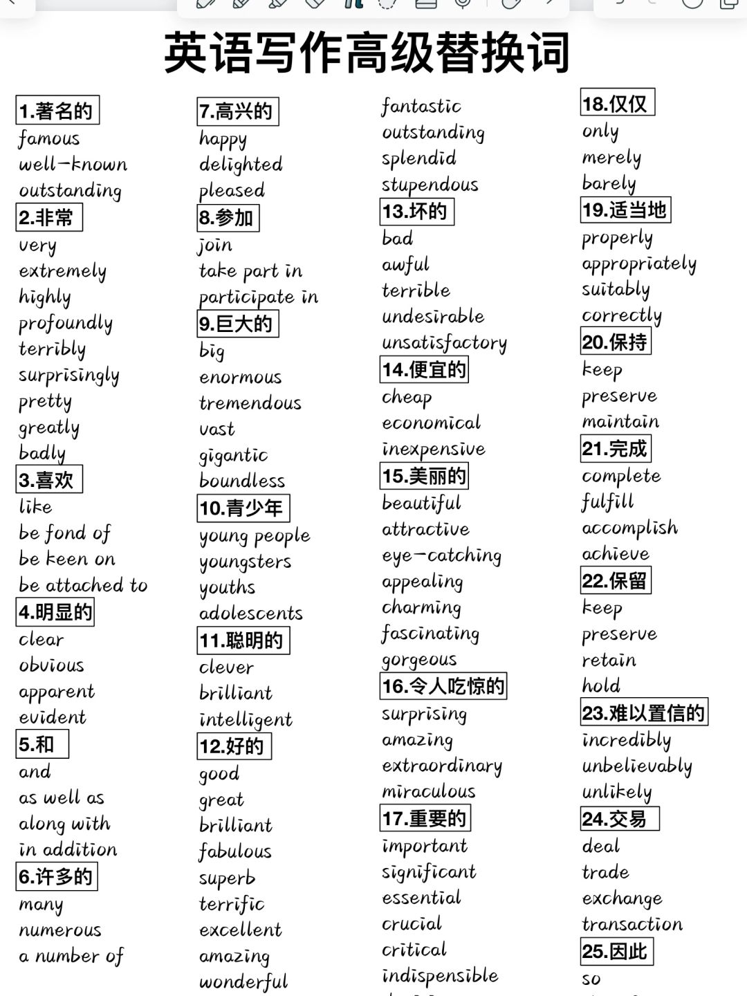 拯救英语写作！高级替换！不要再用大白话了！