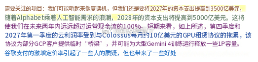 巴克莱银行预测，到2028年，谷歌的资本支出将达到5000亿美元。 