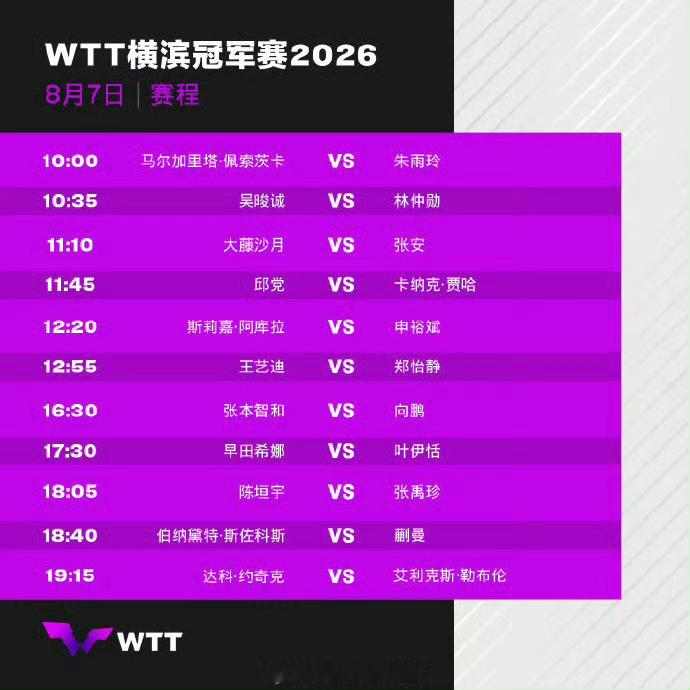 WTT横滨冠军赛女单淘汰赛王艺迪加油。 