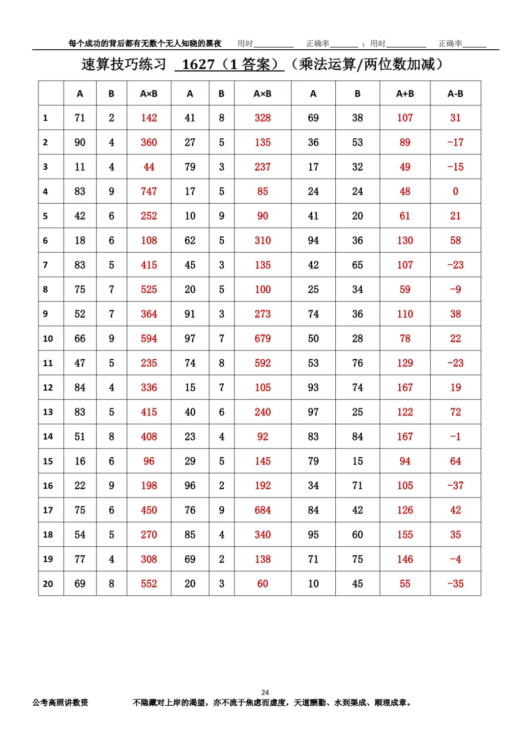 资料分析速算练习1627