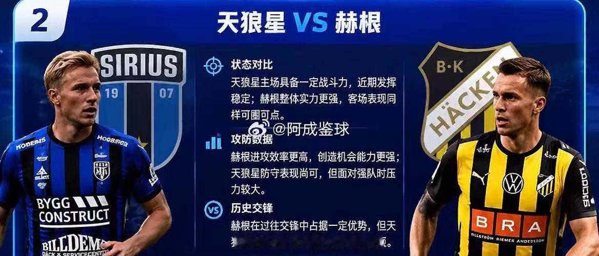 周五005：瑞典超       天狼星VS赫根2026.8.22：       
