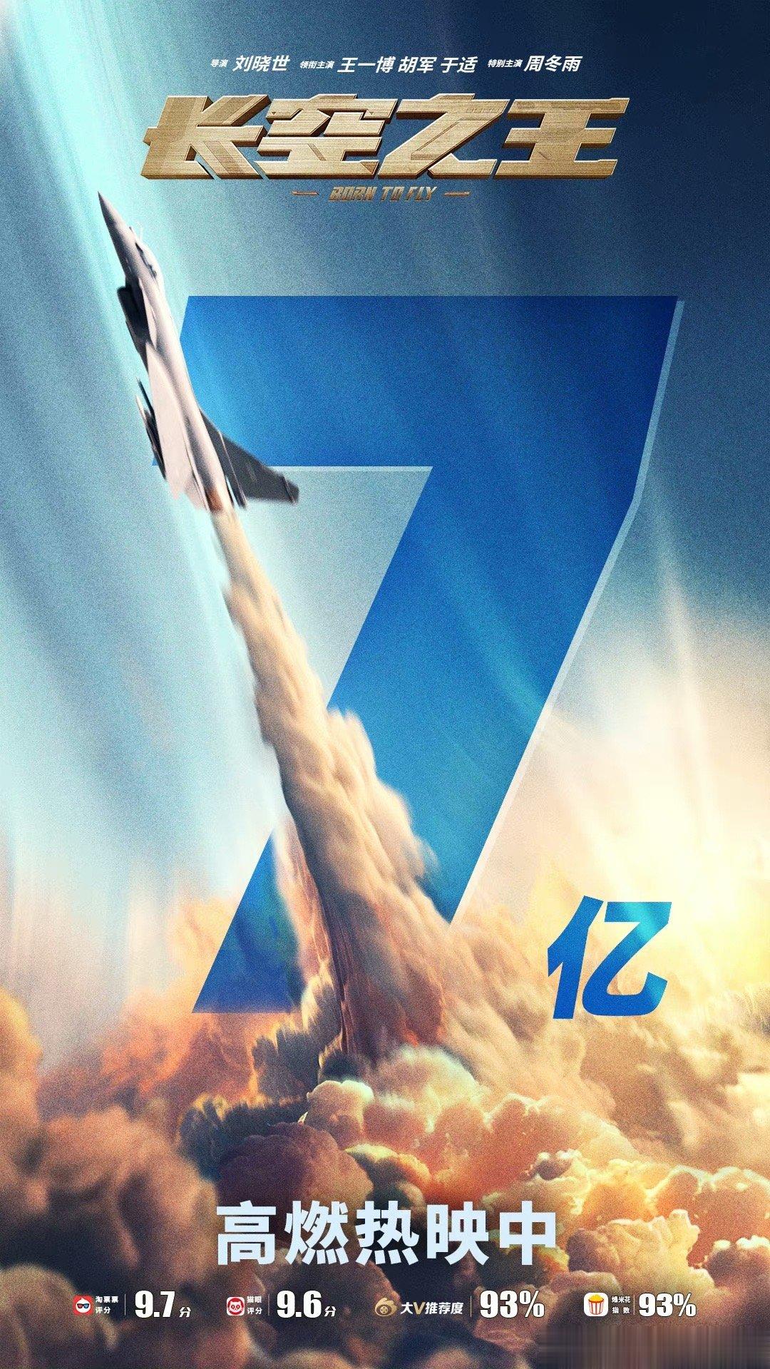 #长空之王票房破7亿# 电影《长空之王》上映16天，票房突破7亿！ ​​​
