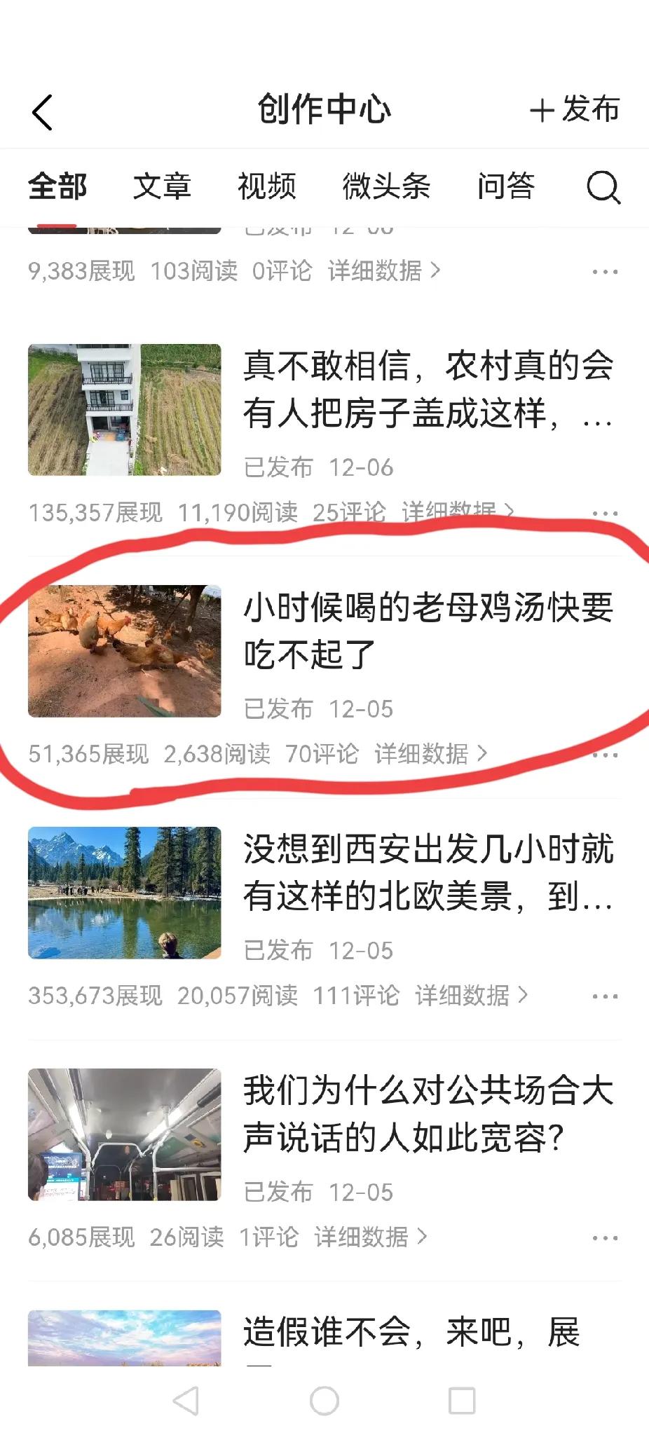 朋友们，发文章之前一定把广告勾选上，不然的话文章再火也没收益，白白浪费了流量，白