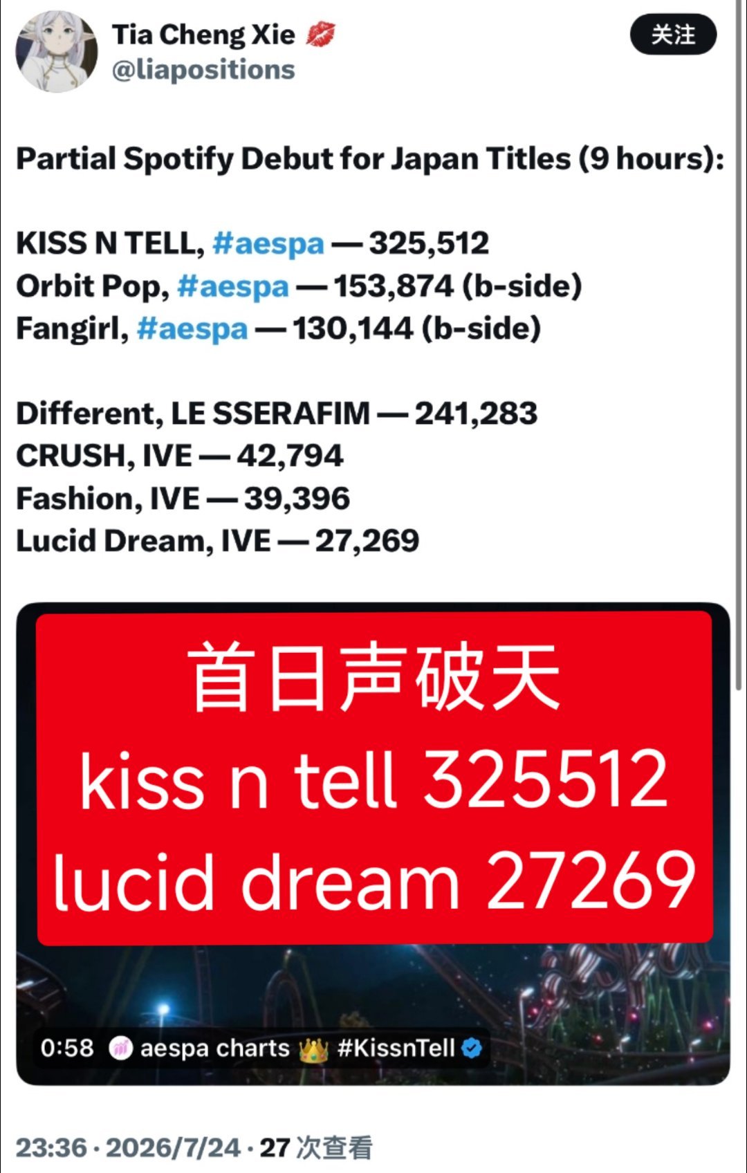 aespa 日专好像除了销量打不过ive 煮水超多商法日专，其他全方面秒了ibe