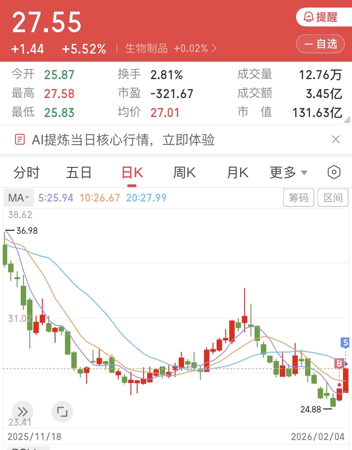 昨天买，今天卖，7个点到手，走了走了