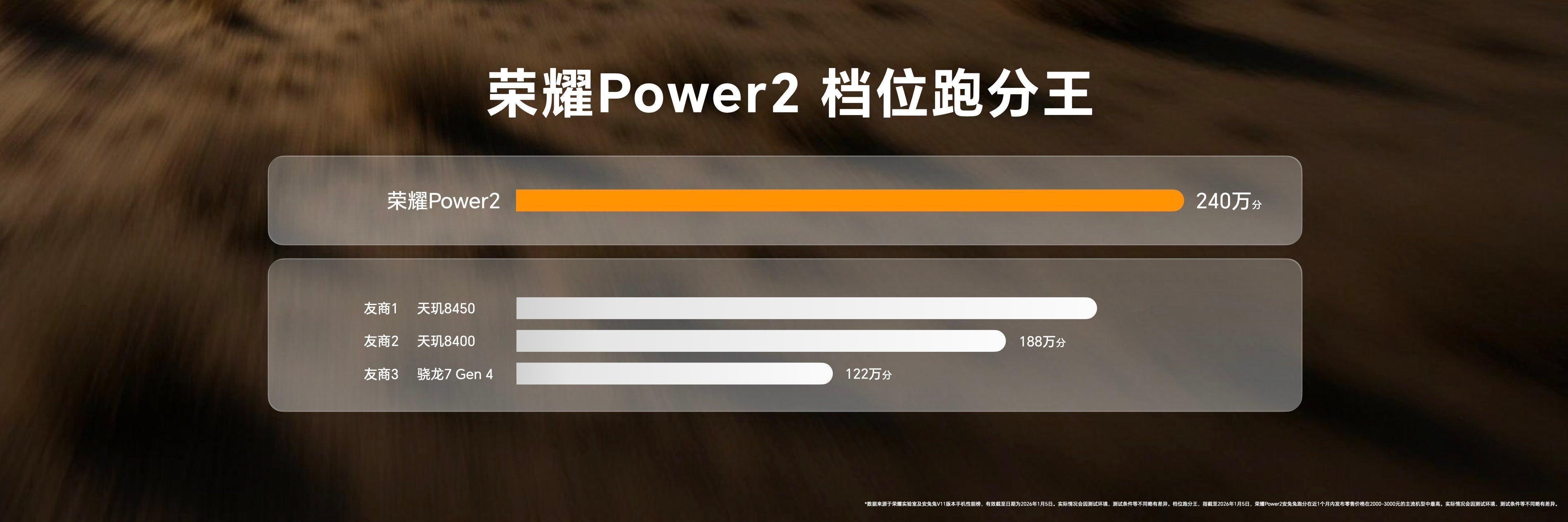 荣耀Power2行业首发天玑8500Elite档位芯王，带来中端手机性能的史诗级