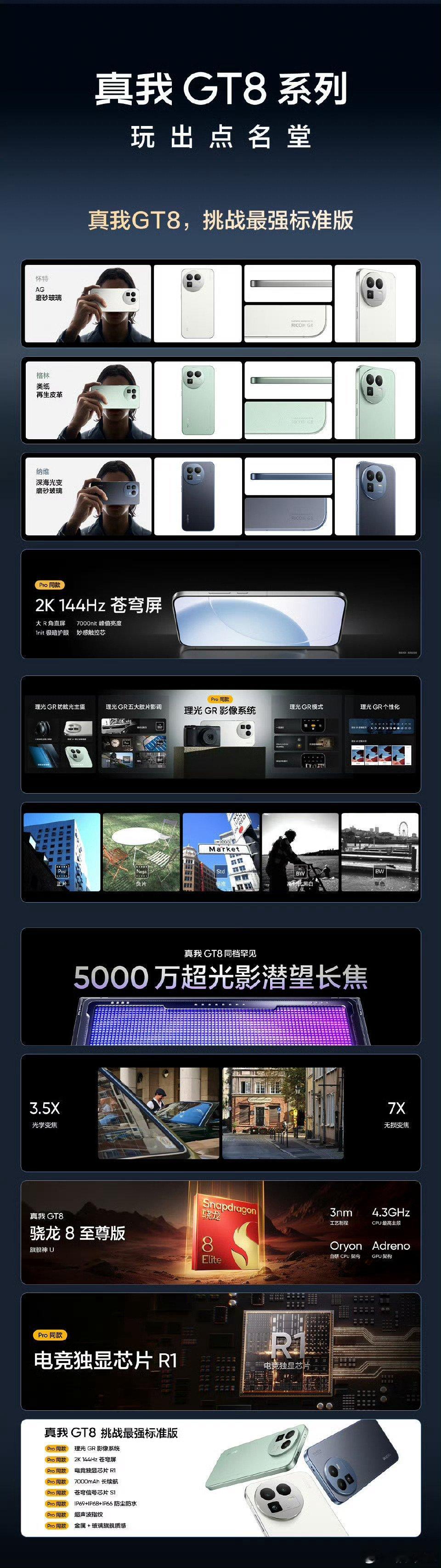 真我GT8标准版实际上也不错。 ​​​