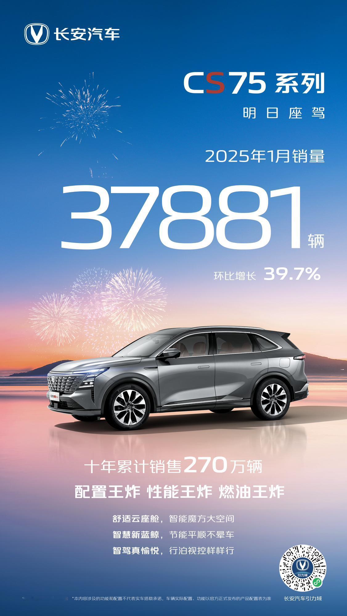 长安汽车（引力）2025年1月重点车型销量
CS75系列 1月销量37881辆，