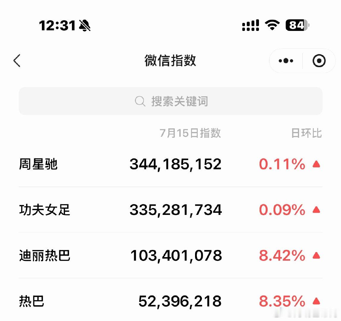 大爆电影是这样的