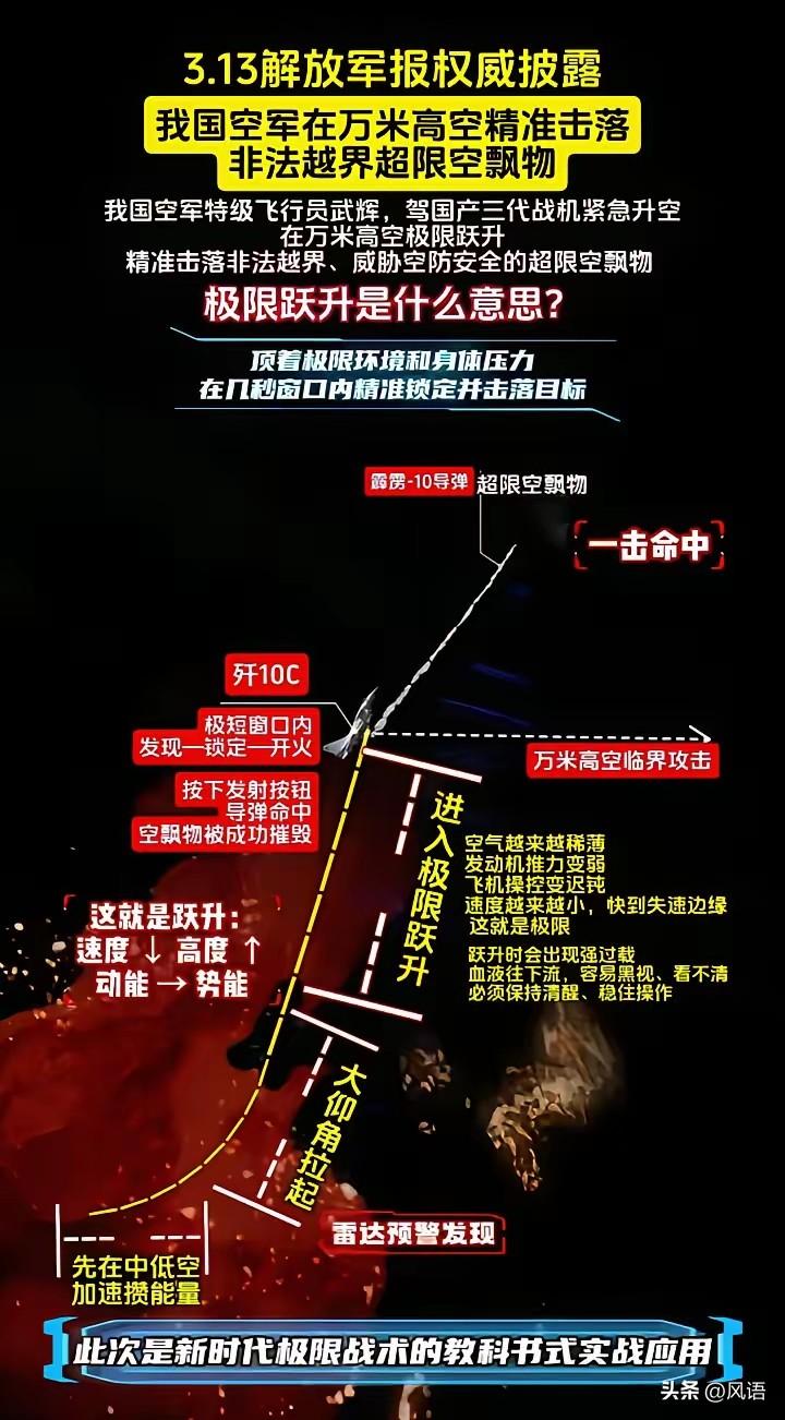 打“流浪气球”的事，中国干的可不止这一次，所不同的是，这一次的高度与堪比美国的那