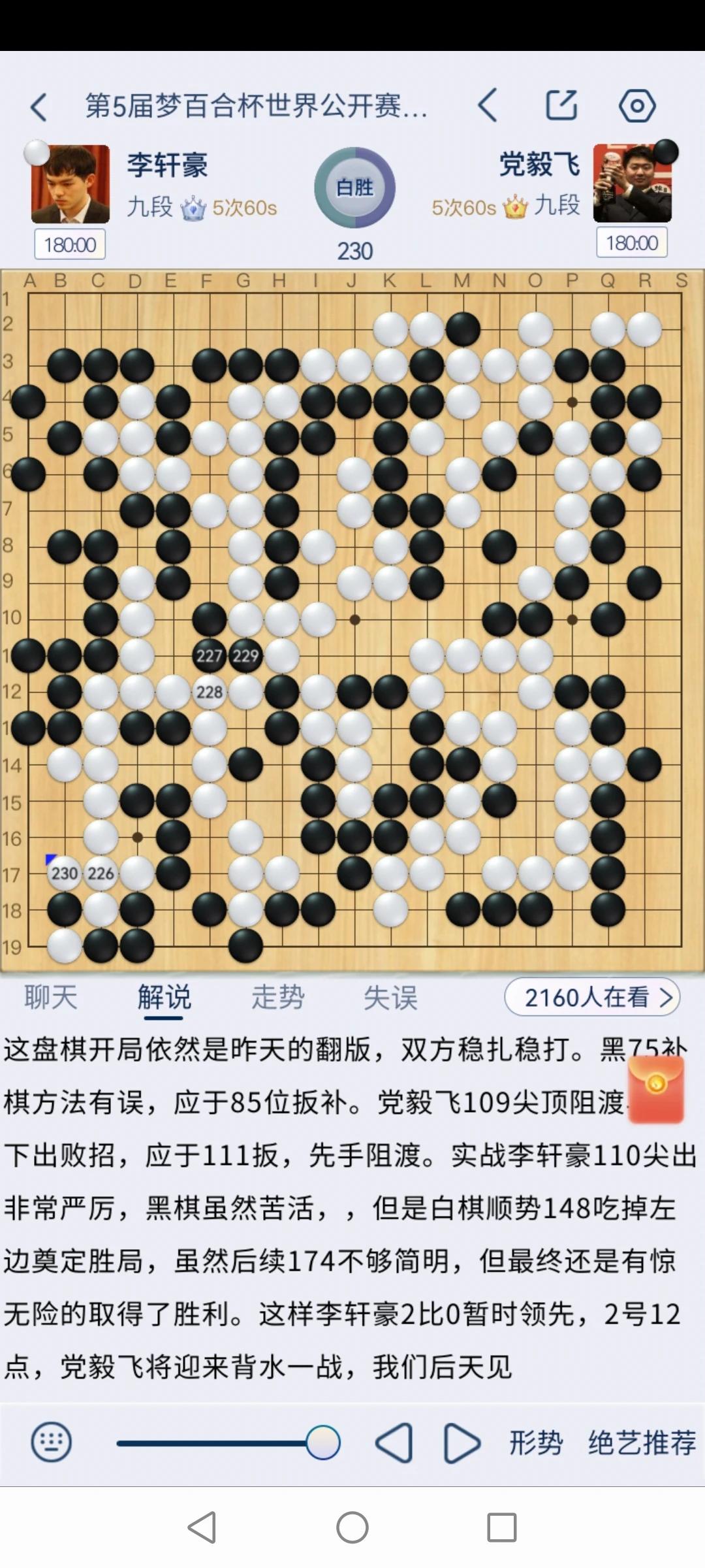 第五届梦百合杯世界围棋公开赛决赛五番棋第二局，党毅飞负李轩豪。
昨天说第一盘是开