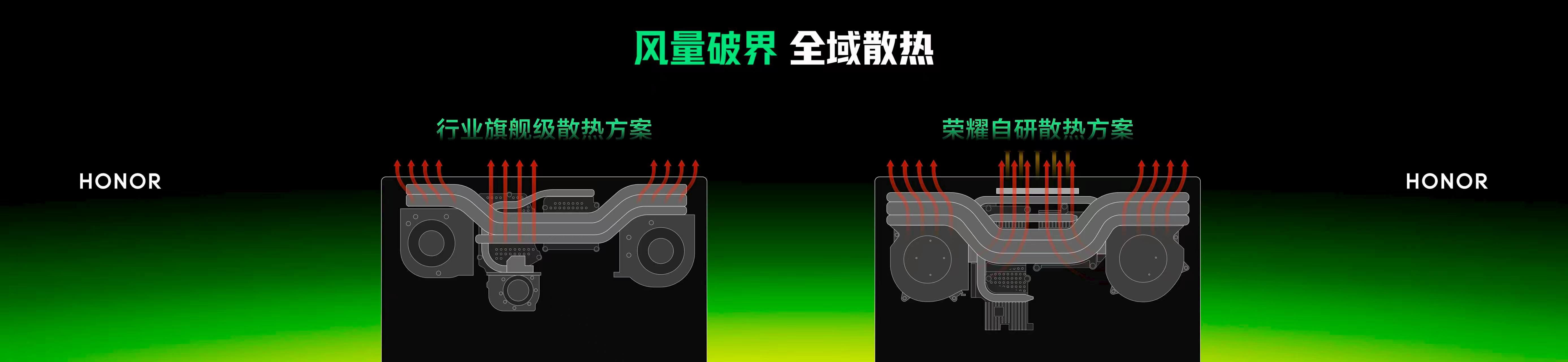 荣耀发布会正式开始！一上来就带来一项硬核突破，荣耀自研「东风尾喷」散热引擎，直接