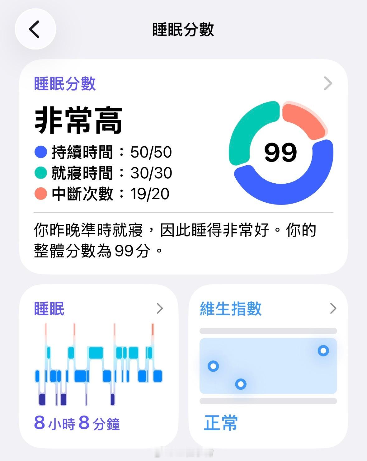最接近满分的一集！՞˶•⩊•˶՞ಣ 